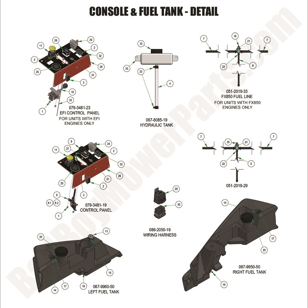 2024 Rebel & Rebel X Console & Fuel Tank - Detail
